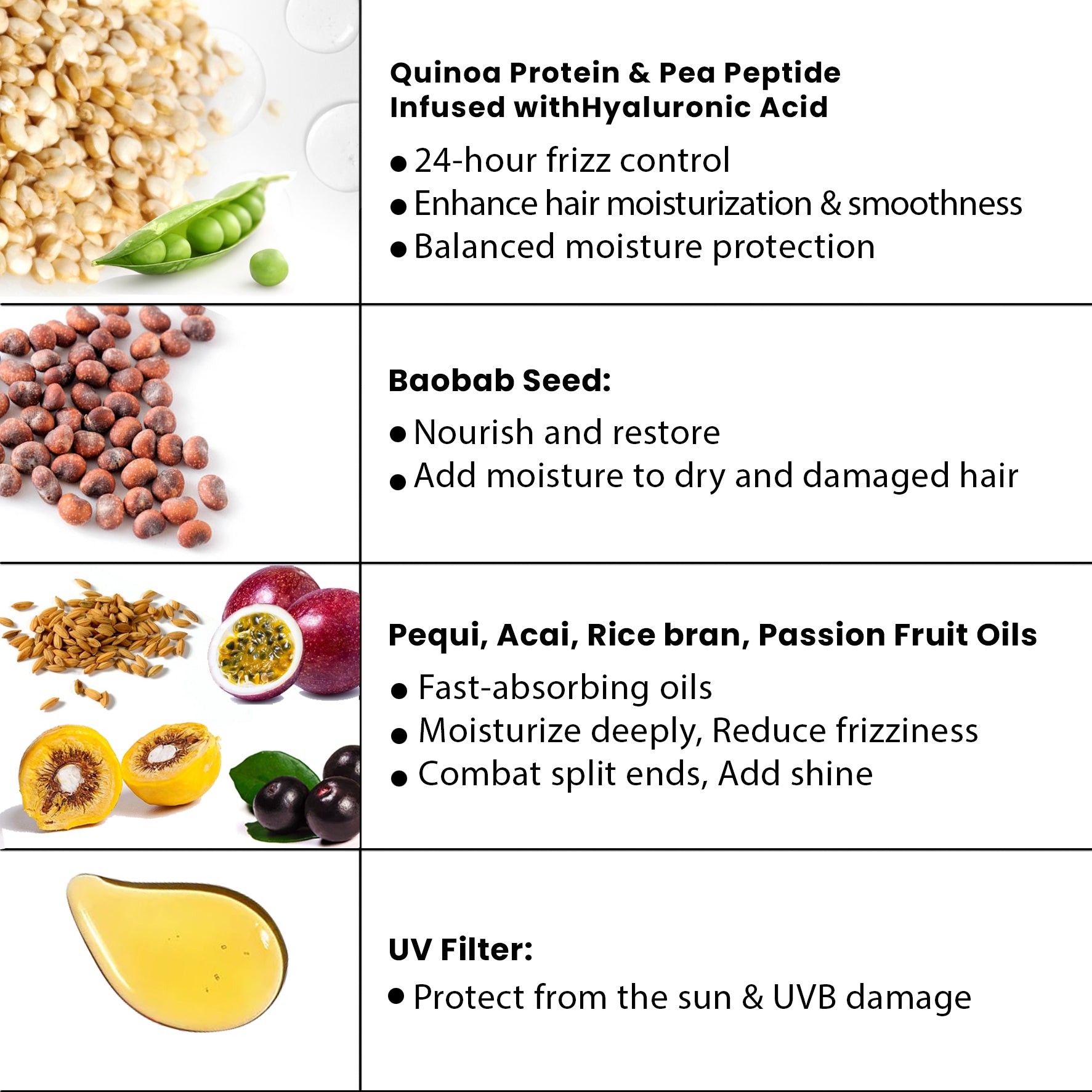 Kit essentiel pour les cheveux bouclés | Shampooing, après-shampooing, crème et gel pour les boucles image 1