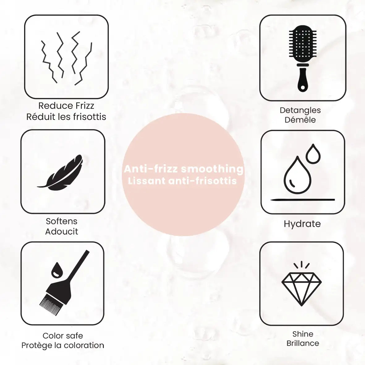 Anti-frizz Smoothing Shampoo image 1