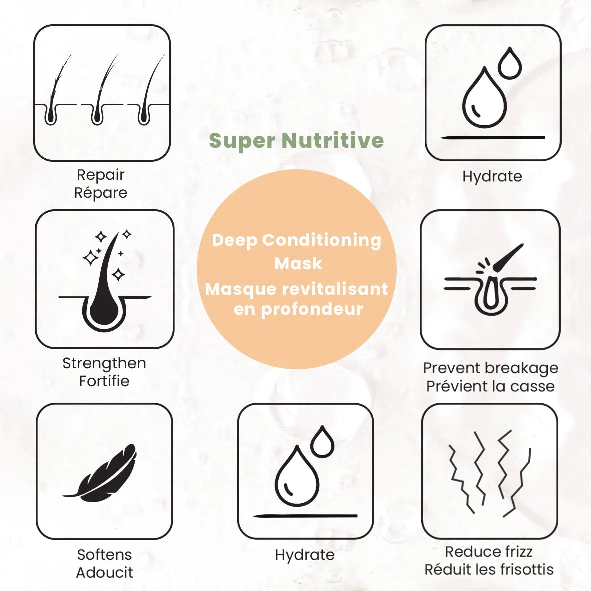 Deep Conditioning Mask <br> Repair & Smooth image 3