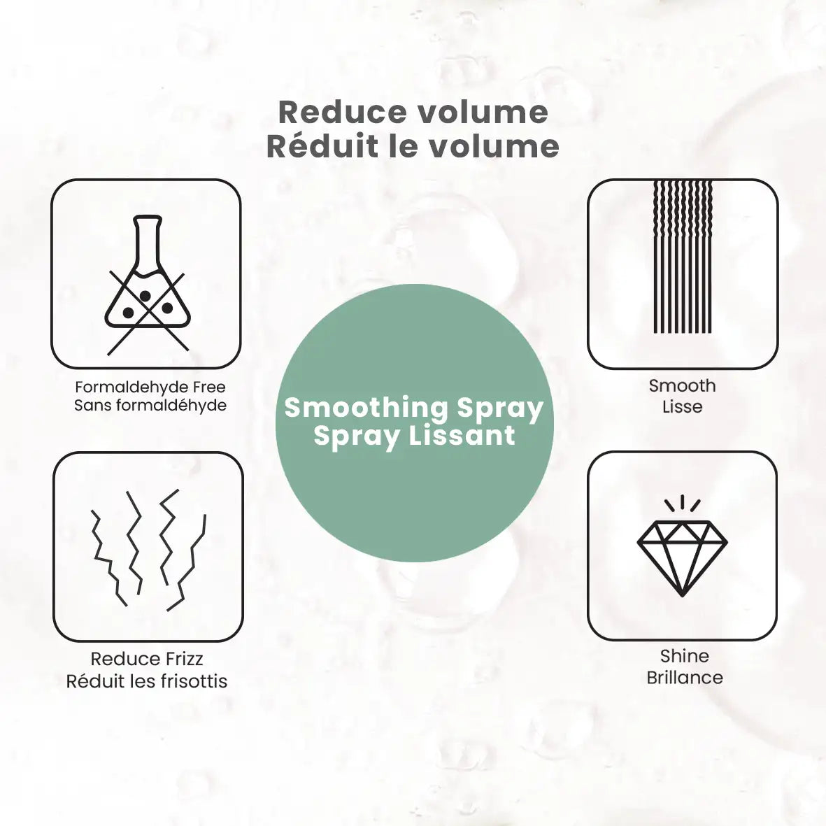 Thermoactive Smoothing Spray OSKA Pure