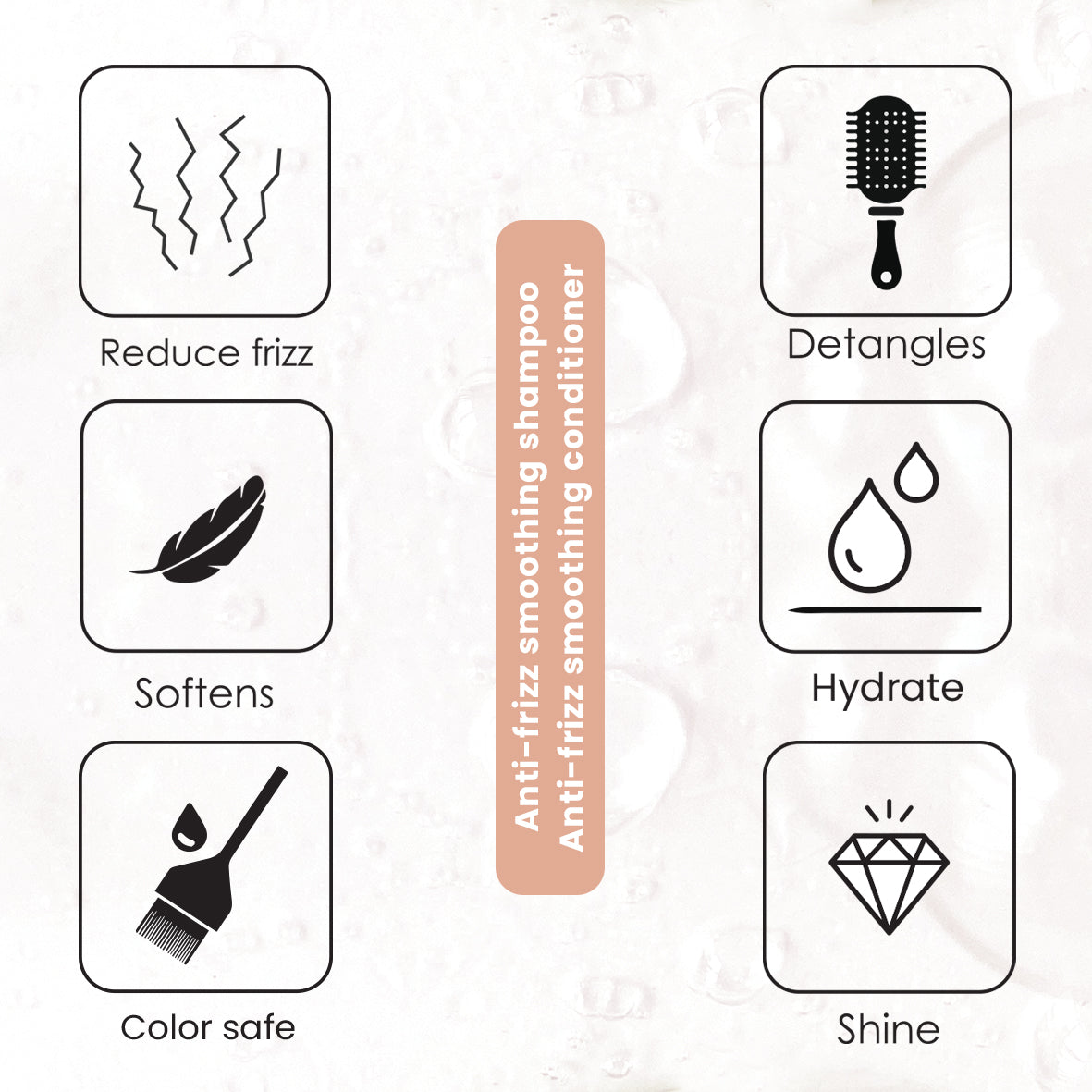 Kit essentiel pour les cheveux bouclés | Shampooing, après-shampooing, crème et gel pour les boucles image 4