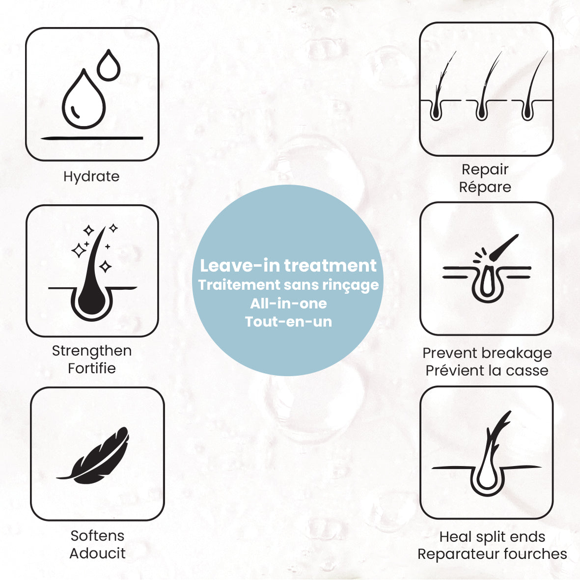 Protein Leave-in Treatment <br>All-In-One image 2
