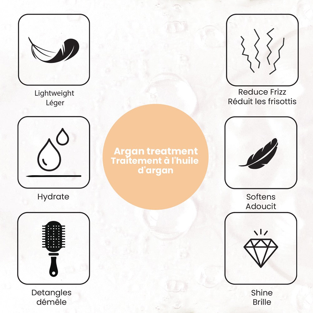 Traitement à l'Argan image 3