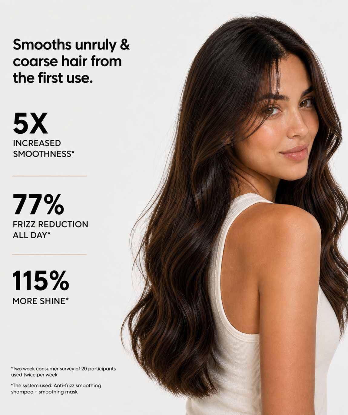 Smoothing Mask