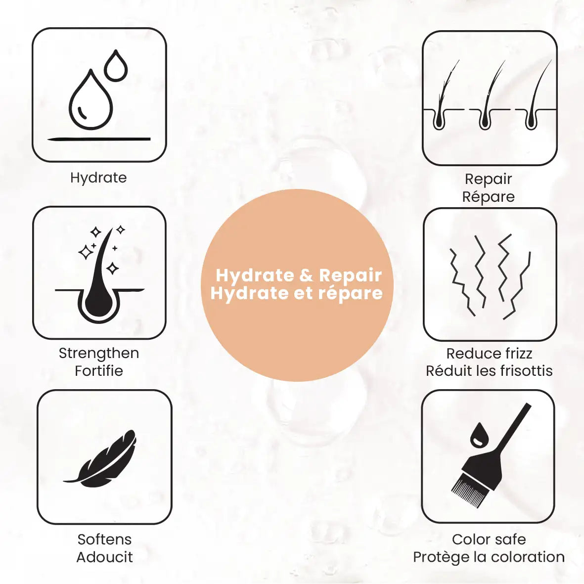 Hydrate & Repair Shampoo for Dry & Damaged Hair image 2