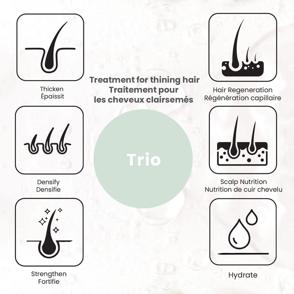 Trio Densifiant pour Cheveux Clairsemés | Shampooing, revitalisant et sérum image 5