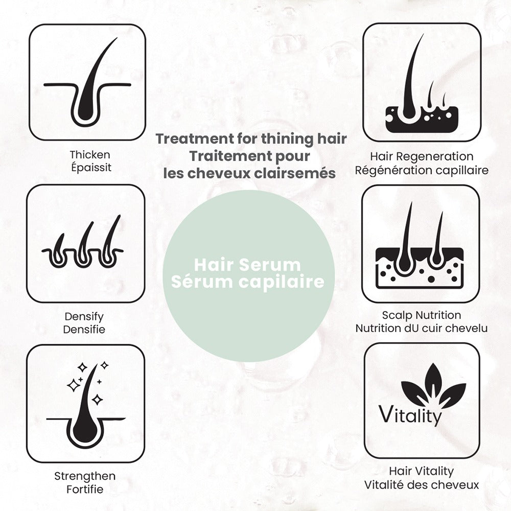 Sérum densifiant capillaire  <br>Anti-affinement • Densifiant capillaire image 4