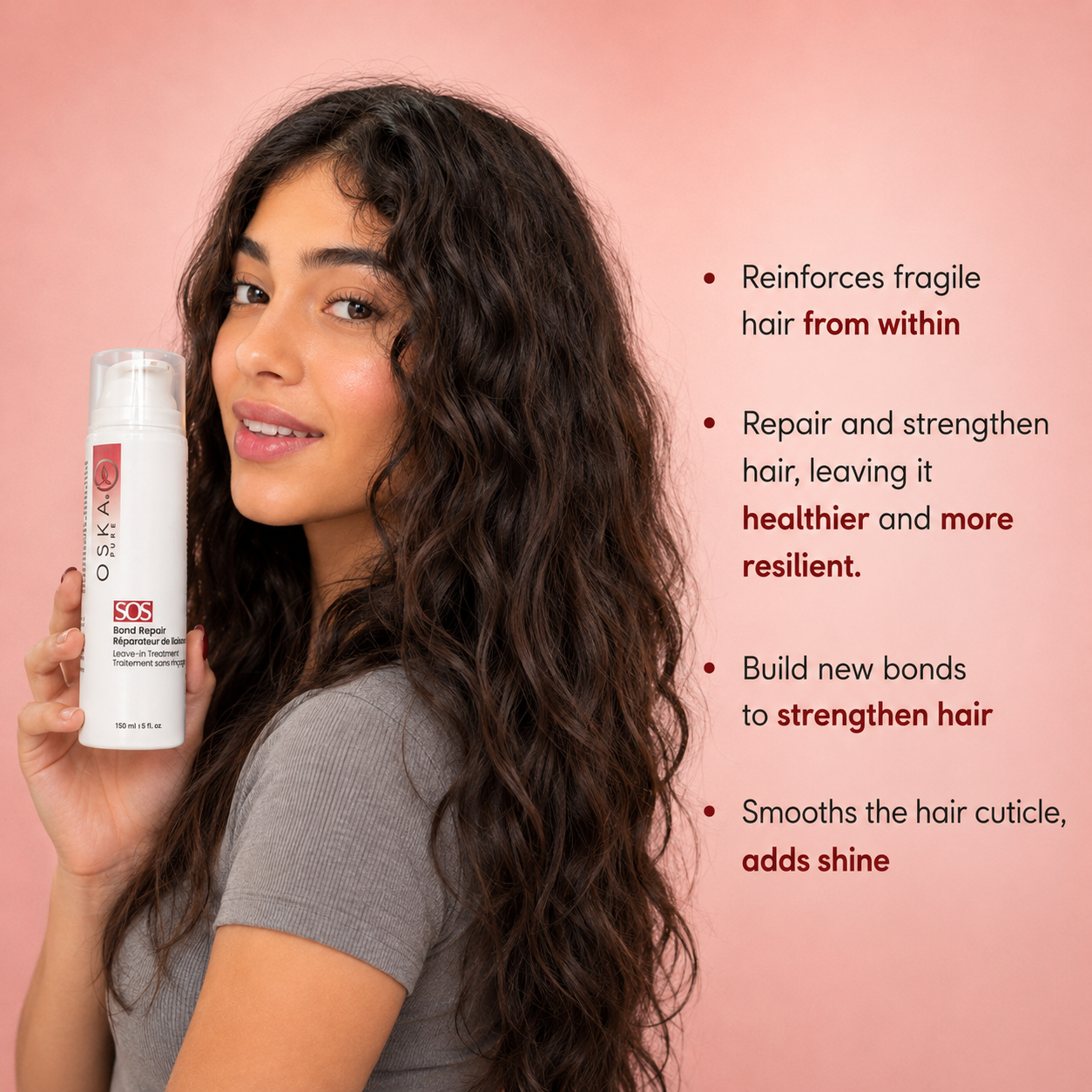 SOS Bond Repair Leave-in Treatment