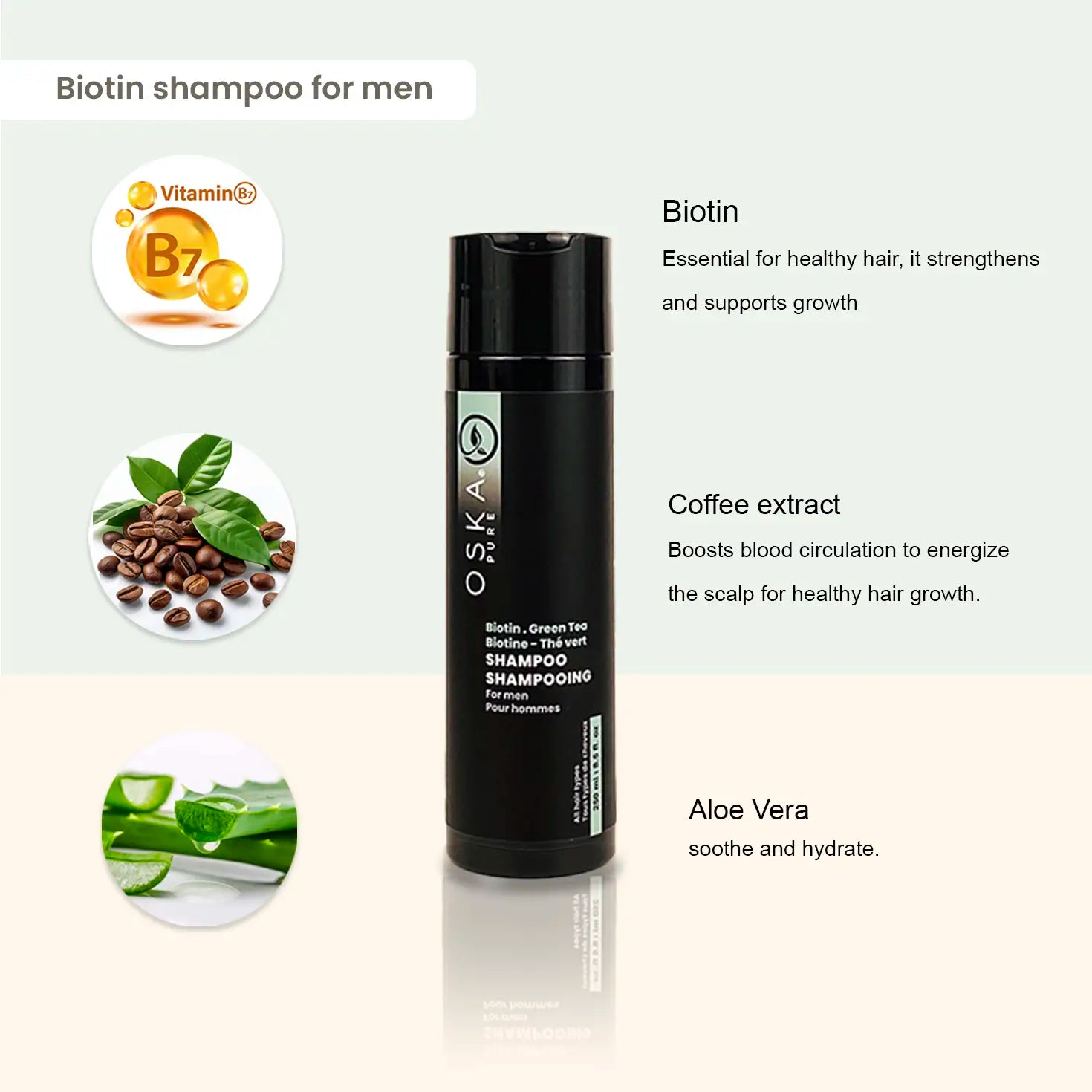 Biotin Shampoo for Men OSKA Pure